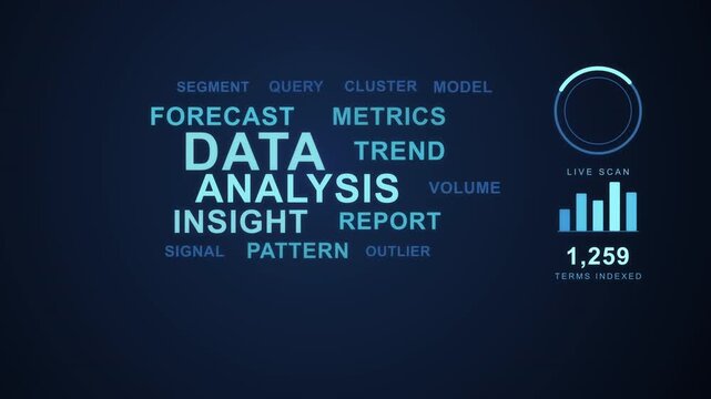 Animated data analysis word cloud with charts and metrics, digital information insights, tech trend visualization