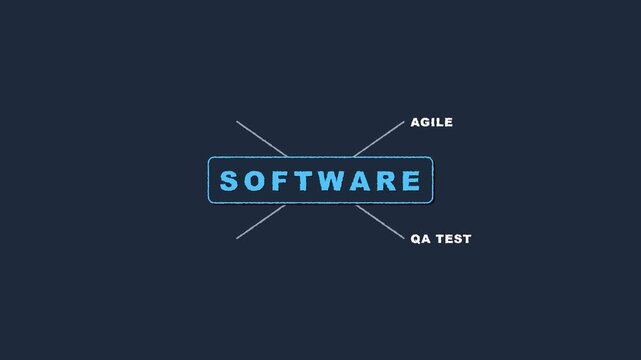 Animated Software Development Process Infographic with Backend Agile Deploy and QA Test Labels.