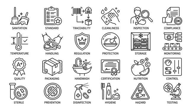 Food safety hygiene and quality control line vector icon set featuring sanitation inspection traceability temperature packaging certification symbols