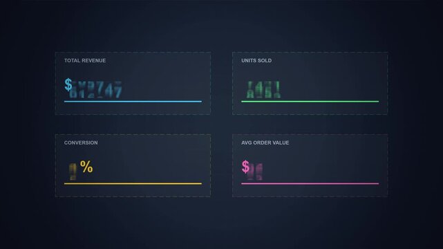 Digital Dashboard Analytics Interface Featuring Financial Performance Indicators Revenue Metrics Conversion Rates and Average Order Values for Business Insights