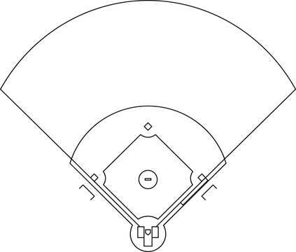 Baseball field layout stadium diagram line art vector blueprint detailing the diamond infield and outfield dimensions isolated,
