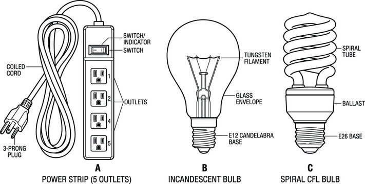 Electrical equipment vector illustration set showing detailed components of surge protector power strip incandescent and spiral bulb