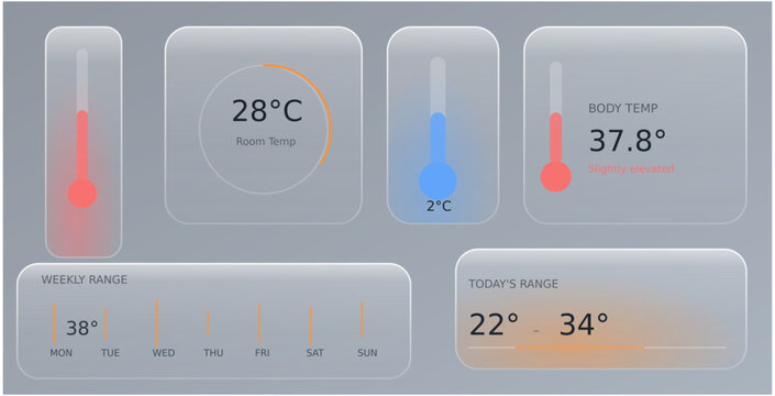Glassmorphism weather dashboard UI, frosted glass thermometer widgets, modern smart home interface with temperature data, vector app design