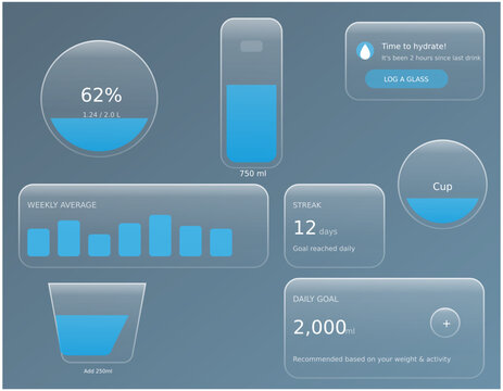 Glassmorphism water tracker UI kit, frosted glass hydration app dashboard, blue liquid level progress charts for health tracking