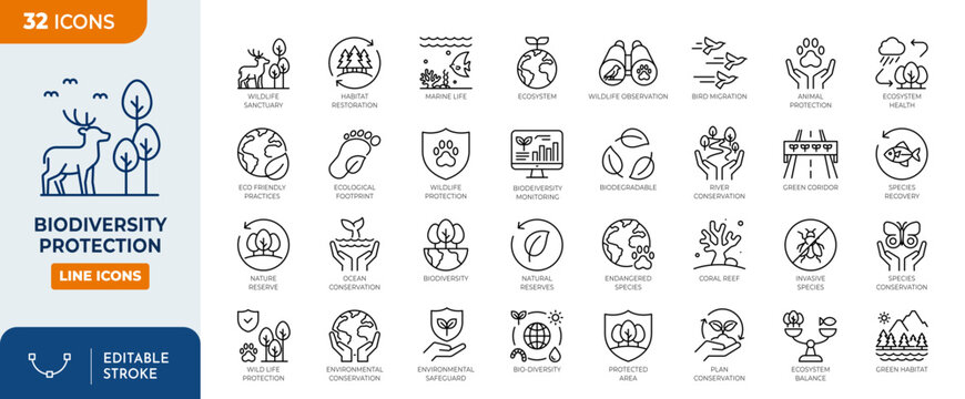 Biodiversity Protection line editable icon set. Vector illustration