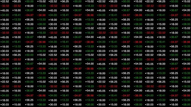 株価の上昇と下落を示す金融市場の数値データ