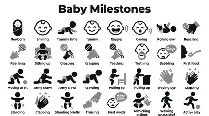Obraz premium Baby milestones collection with icons showing developmental stages from newborn to active play isolated on white background