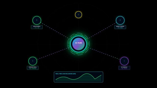 Futuristic AI Hub Interface Connecting Smart Home Energy Management Systems and Solar Power Networks