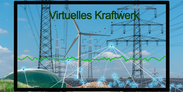 Direktvermarktung von Strom aus erneuerbaren Energien &uuml;ber ein Virtuelles Kraftwerk &ndash; Fernsteuerung, Strommarkt und Stromnetz