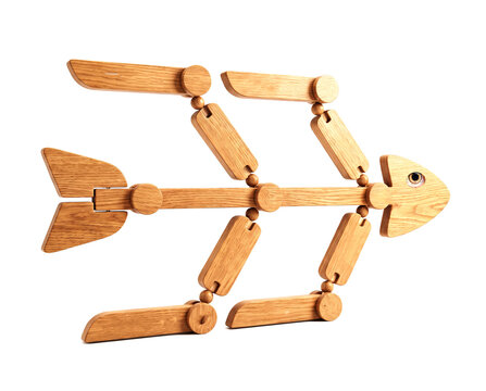 Fishbone chart made of natural wood on a white background.