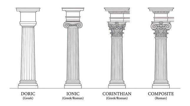 Four classical greek roman column styles doric ionic corinthian composite architecture