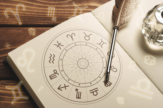Exploring astrology with zodiac signs on a wooden table with a pen and crystal