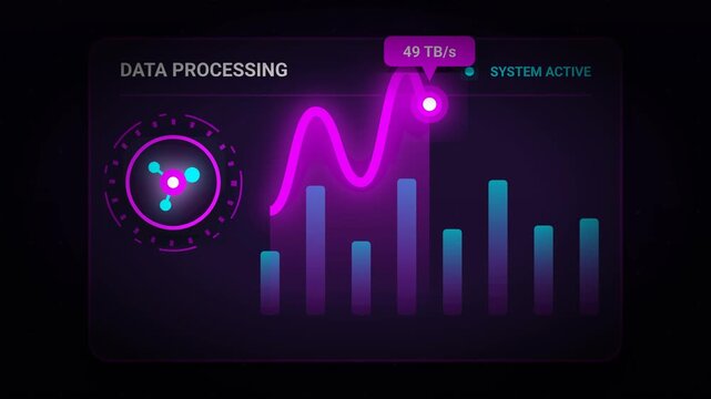 Neon Purple Dashboard UI, AI Data Processing Chart & Network Node