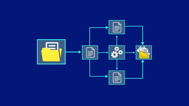 Automated data processing workflow and document management system animation
