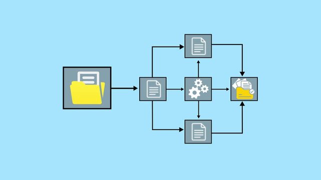 Data processing workflow infographic animation: automated file management and system integration