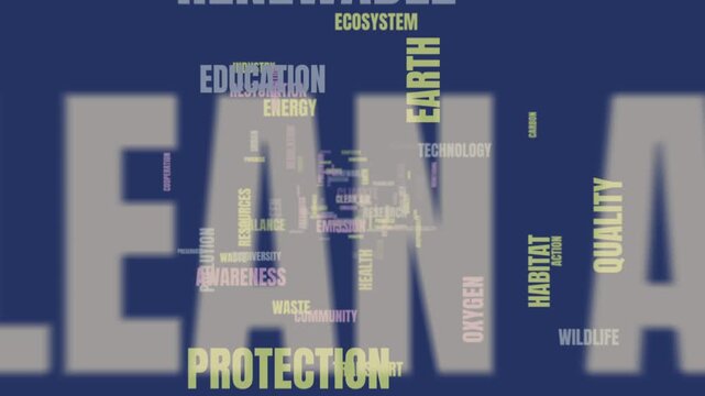 3D Flythrough Animation of Climate Change and Sustainability Word Clou