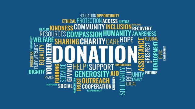 Donation word cloud concept animation with charity and community keywo