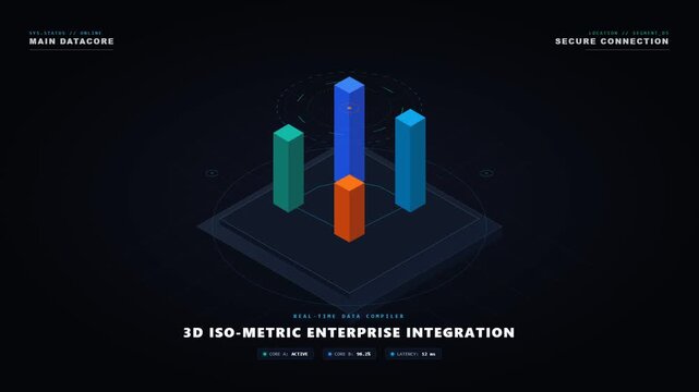 Futuristic 3D isometric enterprise data integration interface with colorful bar charts. 4K Video