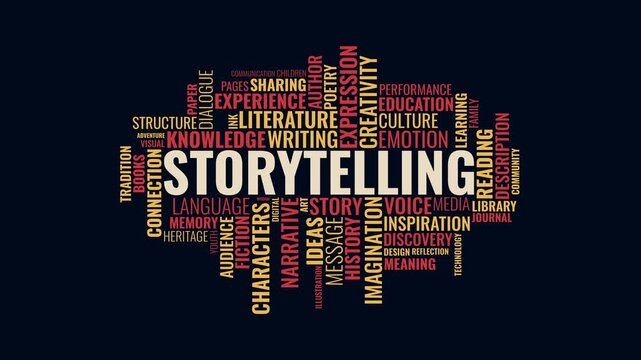 Animated storytelling word cloud with creative literature and writing 