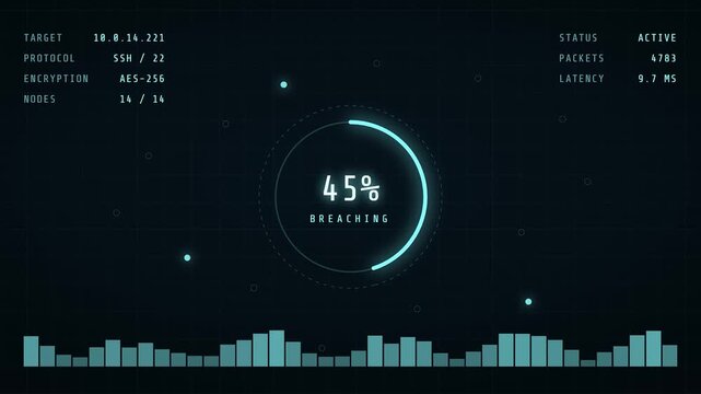 Animated Cyber Attack HUD Interface with Network Breaching Loading Screen