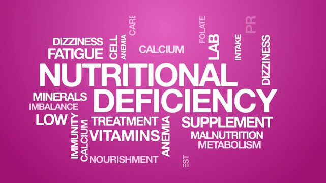 Nutritional deficiency concept Animated Tag Word Cloud kinetic typography, Text Design Animation typography seamless loop video motion graphics Intro Wordart arrangement pink background bg backdrop c