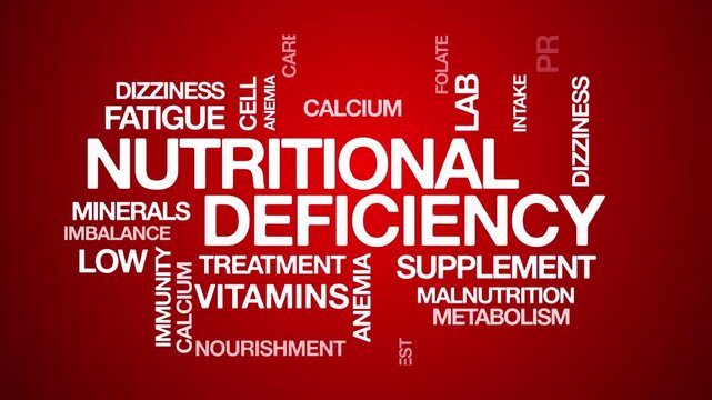 Nutritional deficiency concept Animated Tag Word Cloud kinetic typography, Text Design Animation typography seamless loop video motion graphics Intro Wordart arrangement red background bg backdrop cam