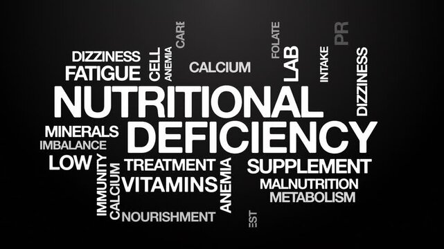 Nutritional deficiency concept Animated Tag Word Cloud kinetic typography, Text Design Animation typography seamless loop video motion graphics Intro Wordart arrangement white type on black background