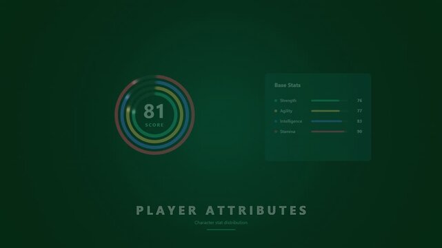 Player attributes interface showing gaming statistics and circular progress bar