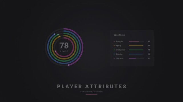 Player attributes infographic with circular progress bars and data statistics