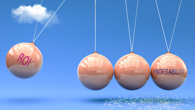 Roi produces Profitability. A Newton cradle metaphor in which Roi gives momentum to Profitability. Cause and effect relation between Roi and Profitability. ,3d illustration