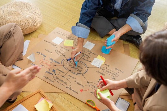 Overhead view of hands drawing business concept mind map with sticky notes, team mapping vision, strategy and success ideas on cardboard chart, collaborative planning process concept