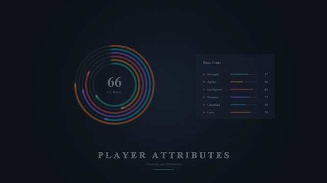 Player attributes interface with circular progress bars and statistics panel