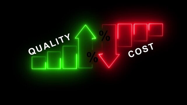 Cost control and quality control neon animation isolated on black background, Percentage icon of quality Successful Percentage icon of quality with up arrow and cost with down arrow, Cost and quality