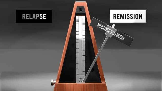 Multiple sclerosis cycles between relapse and remission. Visualizing a repeated pattern of multiple sclerosis that swings between extremities: relapse and remission. Made by humans for humans.