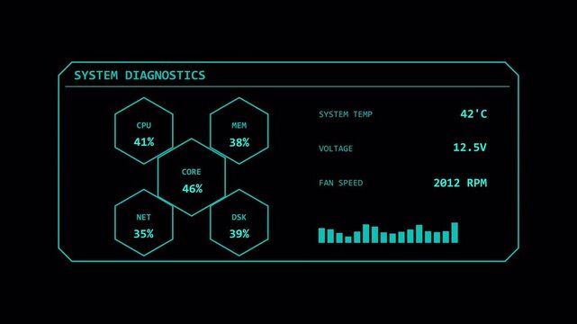 System Diagnostics HUD PNG Alpha High tech motion graphics overlay for system monitoring, cyber interfaces, control screens, sci fi dashboards and cinematic compositing.