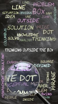 Thinking Outside The Box being studied, examined - under close inspection. Most important subjects and ideas closely related to thinking outside the box. Can be looped