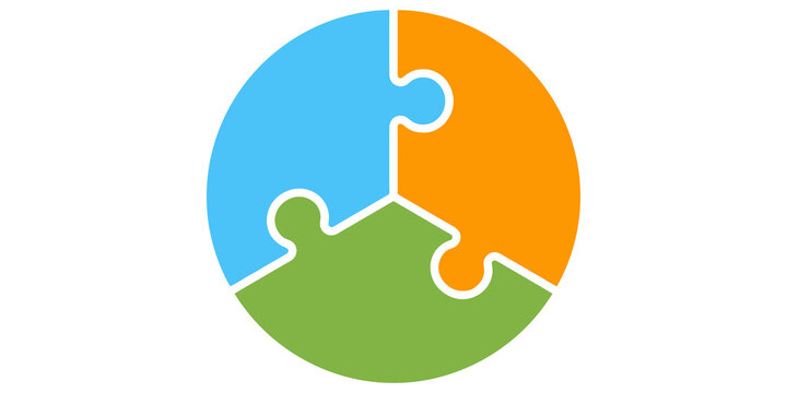 Three interlocking puzzle pieces forming circle in blue, orange, and green colors symbolizing teamwork.