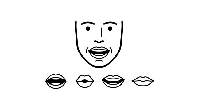 A line art illustration showing a human face with various mouth shapes for speech animation.