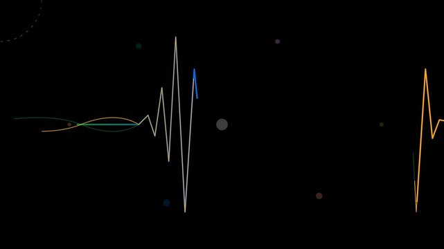 Abstract Quantum Spectral Data Waveform Visualization in Motion for Scientific Research and Digital Communication Analysis