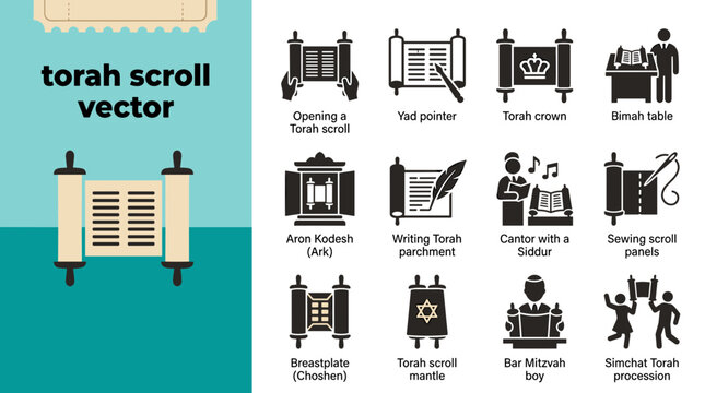 Torah scroll vector set including bar mitzvah and religious symbols