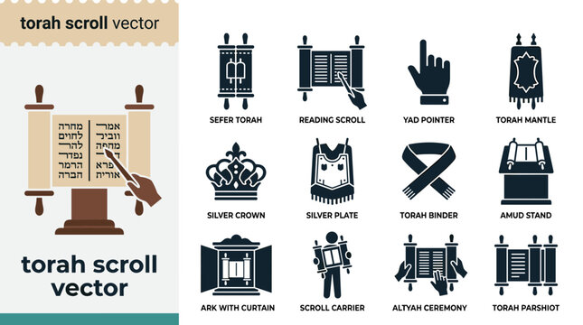 Torah scroll vector icons for synagogue services and ceremonies