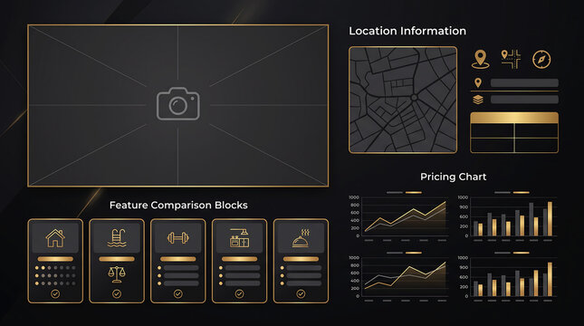 Real estate property dashboard with location map and feature comparison icons