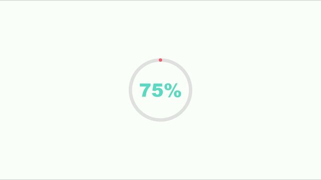 75 percent loading progress circle animation for digital interface and user experience 4k