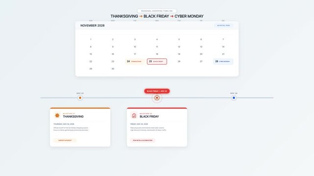 November Thanksgiving Calendar Countdown to Black Friday and Cyber Monday