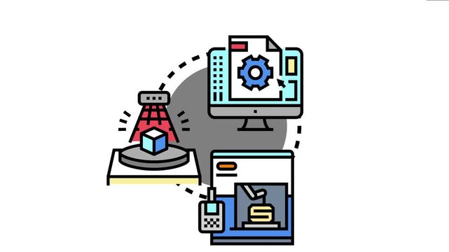 3d desktop printer setup showcasing additive manufacturing, 3d scanning, and computer aided design, connecting various technologies for innovative product creation processes