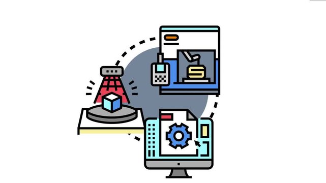 3d printing process featuring design software, scanning technology, and additive manufacturing equipment producing a custom prototype