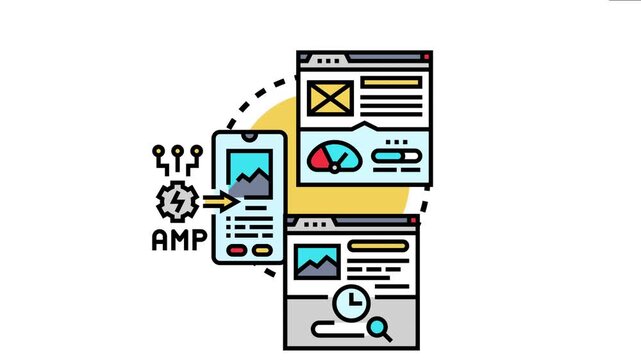 Optimizing website performance and user experience by implementing technologies for faster content delivery and quick loading times on various devices