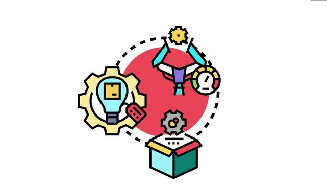 Developing new products with an accelerated prototyping workflow achieving rapid development, testing, and implementation of innovative solutions for efficient project management