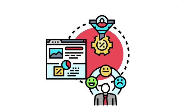 Analytics and human resources management concept processes for evaluating candidate responses to employment proposals, tracking success metrics, and improving hiring strategies
