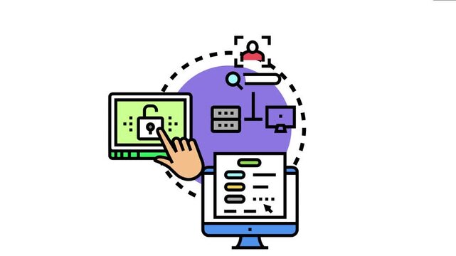 Modern digital access control and authorization system providing security for network data and managing user permissions in cyberspace